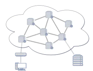 Les réseaux constituant internet sont reliés par des routeurs. Les protocoles de routage indiquent les directions que doivent suivre les paquets en fonction de l'IP de destination notamment. Certains paquets peuvent se «perdre» et ils n'arrivent pas forcément dans l'ordre.